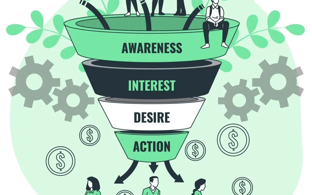 Come ottimizzare landing page per lead generation